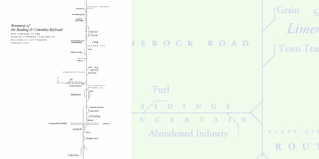Reading-and-Columbia-Railro.jpg
